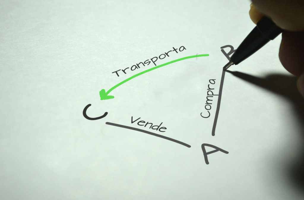 Operação Triangular: entenda como funciona