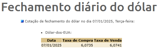 cotacao do dolar